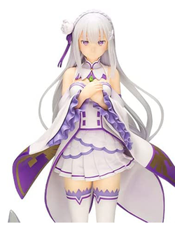 Фигурка 1/7 Эмилия (Emilia Memory`s Journey)