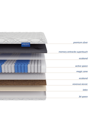 Матрас Paradiso