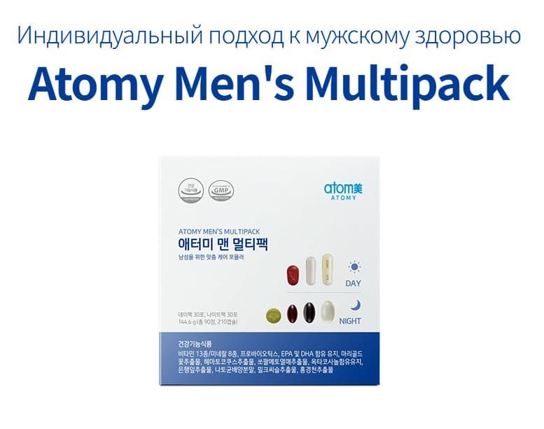 Индивидуальный подход к мужскому здоровью