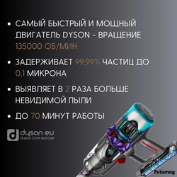 Пылесос Dyson Gen 5detect Absolute (SV23)