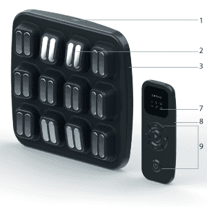 ДЭНАС&shy;Орто. Вид спереди