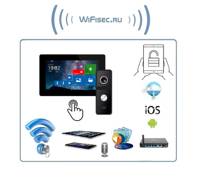 FREEDOM 7 FHD WIFI KIT - комплект из 7" сенсорного Full HD WIFI монитора и вызывной панели, с DVR (Tuya/Smart Life)