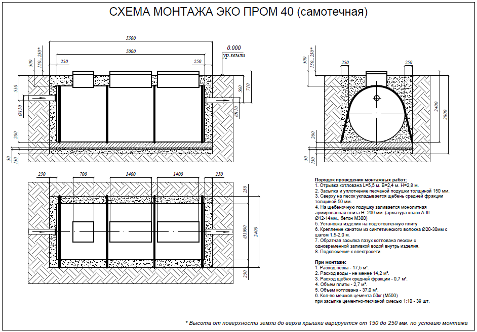 Монтажная схема ЕВРОЛОС ЭКОПРОМ 40