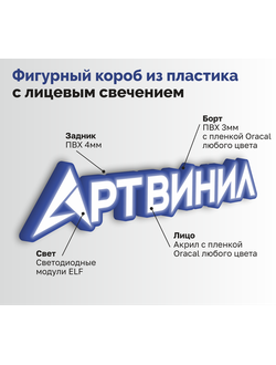 Фигурный короб с лицевым свечением
