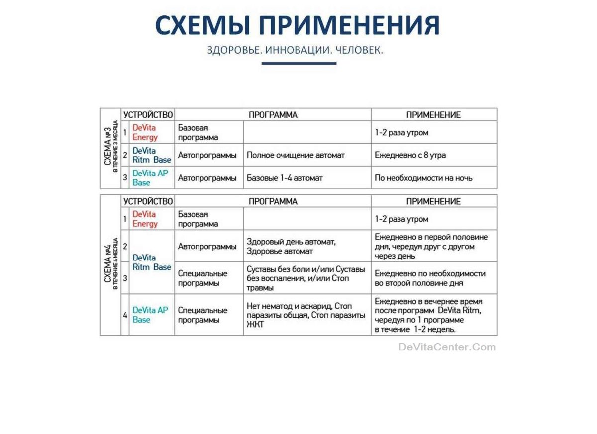 Программный комплекс ДВИЖЕНИЕ БЕЗ БОЛИ