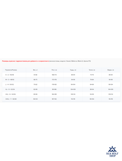 Гидрокостюм неопрен 3мм Scorpena Miami-2 муж. р.XL-52/54