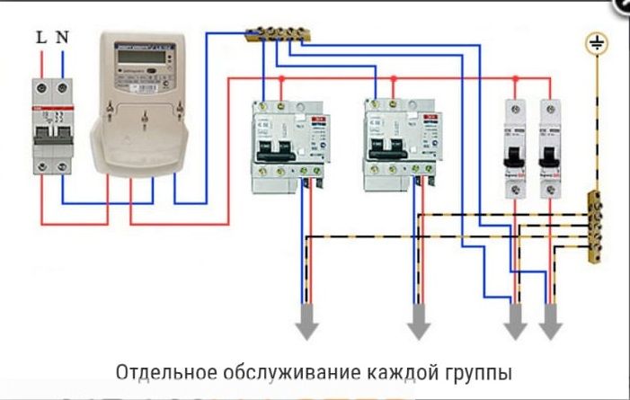 Установка рубильника на din рейку вызов электрика