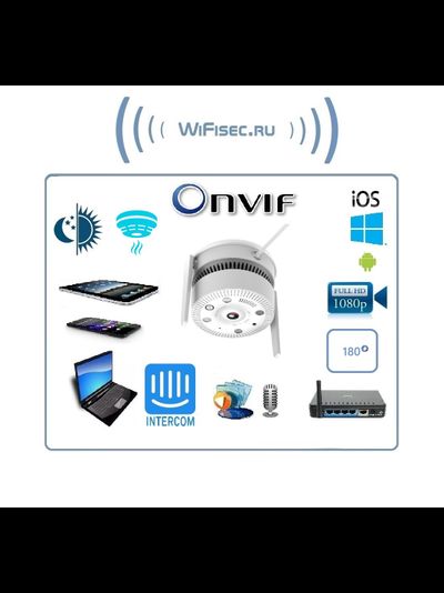 DE/VN-XMC40 Панорамная WiFi/LAN охранная видеокамера+датчик дыма. Ночное видение, интерком связь, с DVR. Full HD, 4 МП (ICSEE/XMEYE)