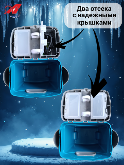 Ящик для зимней рыбалки (А-элита) А-Sport бирюзовый