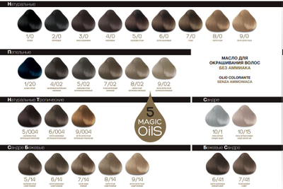 Constant Delight Масло для окрашивания волос без аммиака (Констант Делайт) 50 мл