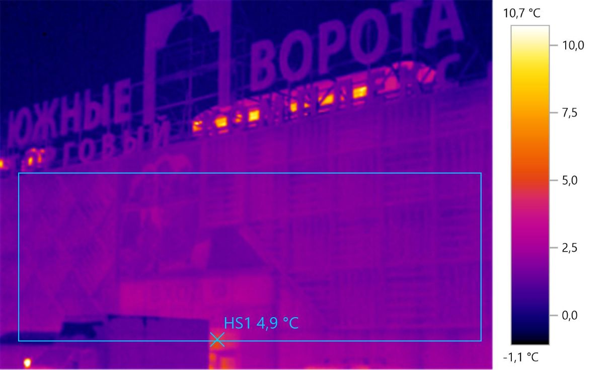 Южные ворота новогодние товары. Билеты южные ворота рязань. Билеты южные ворота рязань. Южные ворота москва. Москва-стаханов автобус расписание.