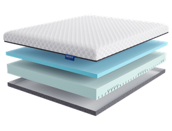 Матрас ACTIVE-GEL (АКТИВ-ГЕЛЬ)