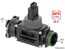 Расходомер AF Rapid Fan M-F турбинный: 10-160 л/мин.; 50 бар.; без кабеля