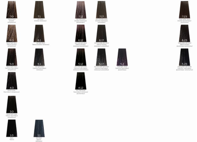 LUXOR Professional Стойкая крем-краска, 100 мл