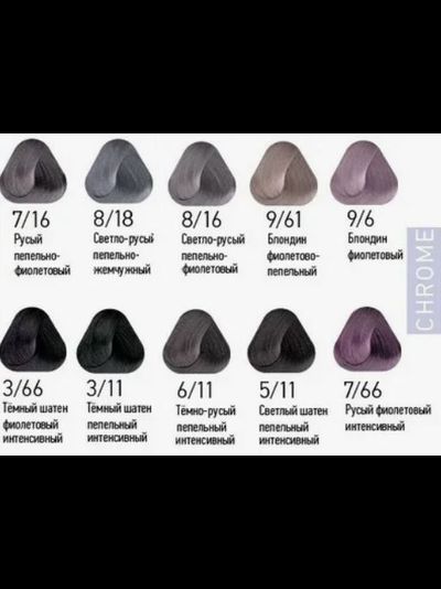 Estel Professional PRINCESS ESSEX Краска для волос CHROME, 60 мл