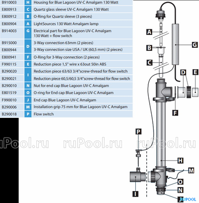 УФ-обеззараживатель Van Erp Blue Lagoon UV-C Tech 150000 Amalgam, 130 Вт, 22 куб.м/ч