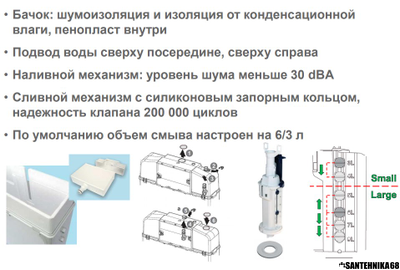 Комплект инсталляции с подвесным унитазом Roca Dama Senso 893104680 slim сиденье (м/л)