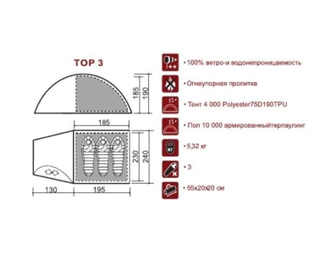 Палатка INDIANA TOP 3