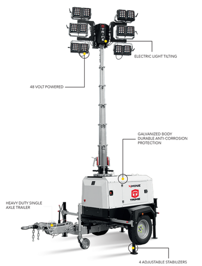 Осветительная вышка для шахтовых работ TRIME X-MINE 1800