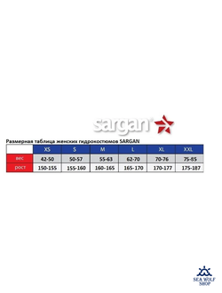 Гидрокостюм неопрен 5мм Sargan "NERO 2.0" Long lady р.M