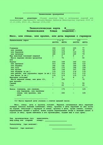 ЭЛЕКТРОННЫЙ СБОРНИК ТЕХНОЛОГИЧЕСКИХ КАРТ БЛЮД (СБОРНИК РЕЦЕПТУР БЛЮД) ПРЕДПРИЯТИЙ ОБЩЕСТВЕННОГО ПИТАНИЯ + справочные, методические материалы (RAR-архив PDF файлы технологических карт блюд)