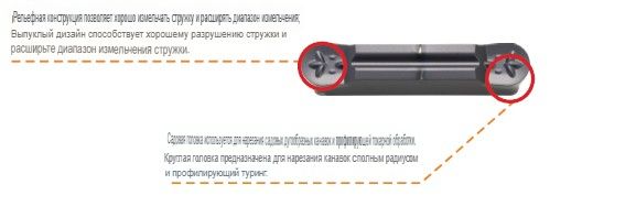 Отрезная пластины MCMN 