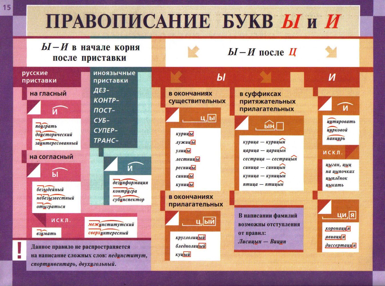 Правописание слова придумать