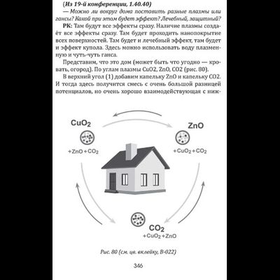 Комплект книг "Плазма. Прана. Жива. Ци. Введение в наноплазменные технологии". Том 1 и Том 2, издательство «Вариант» при участии ИП Шиманского А.Г., 2025 г.