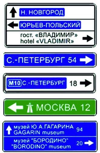 6.10.1 Указатель направлений