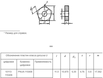 Пластина твердосплавная 10113-110408 PNUA-110408 пятигранная Т5К10/ВК6 ГОСТ 19064-80