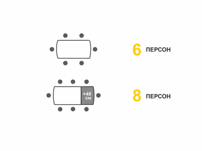 Обеденный стол Орфей 44 Урбан Милк