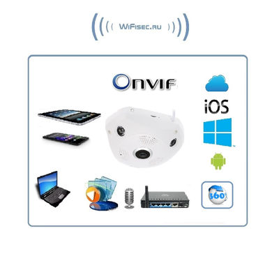 BESDER_SS. Потолочная - настенная WiFi/LAN видеокамера панорамная с DVR, 960P HD (IP Pro (VR cam. EseeCloud))