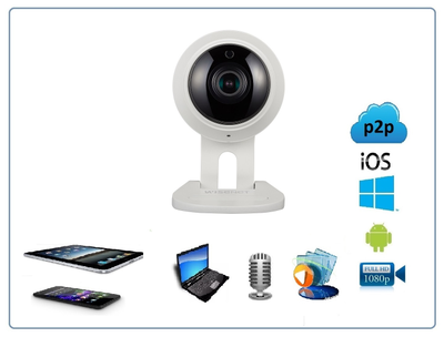 Wisenet SmartCam SNH-C6417BN - Wi-Fi видеоняня/охранная видеокамера с DVR, Full HD