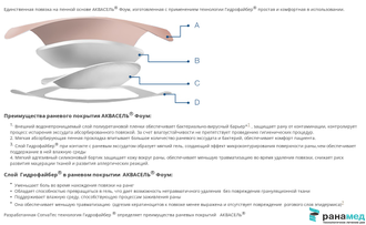 Аквасель Фоум с силиконовым адгезивом (Aquacel Foam, adh) 12,5х 12,5 см