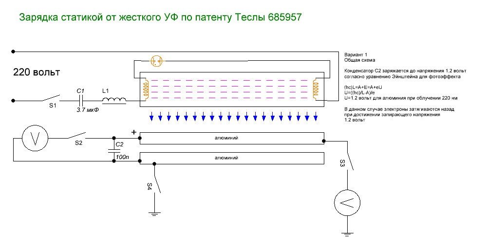 Радиантная энергия тесла