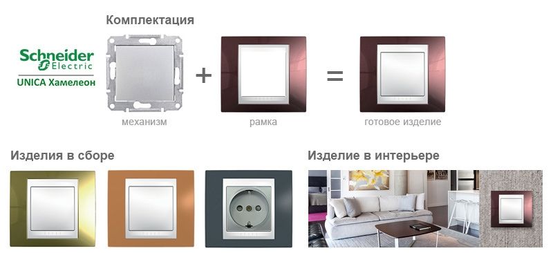 Комплектация серии розеток Unica Хамелеон Schneider Electric