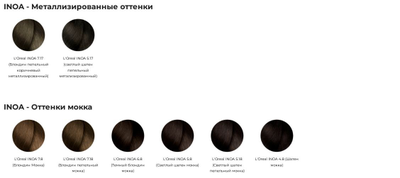 L'oreal Professionnel Краска для волос без аммиака INOA 60 гр