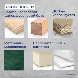 Кушетка Лилия, Зеленая/Слоновая кость Правая