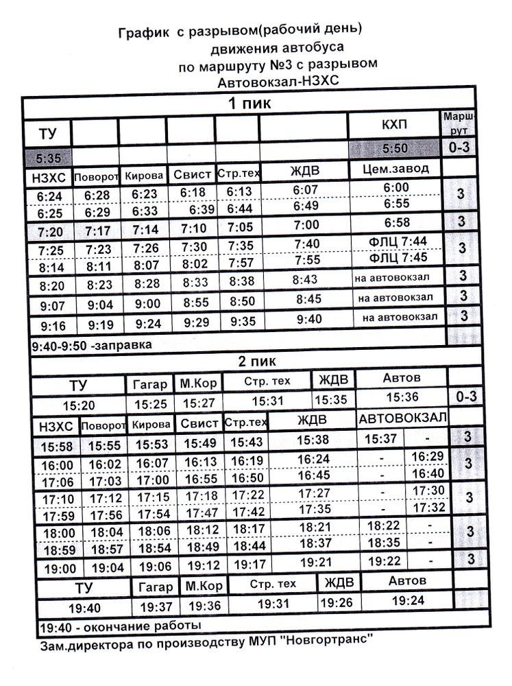 расписание автобусов хабарное новотроицк. новотроицк западный район. расписание автобуса новотроицк хабарное 108. гай новотроицк 113. карта города новотроицка оренбургской области.