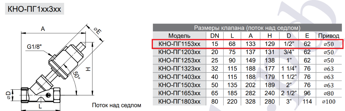 Габаритные и присоединительные размеры клапана отсечного КНО-ПГ115304