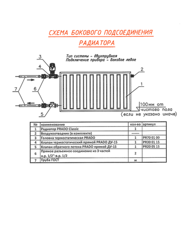 Cтальной панельный радиатор PRADO Classic  21х300х1200