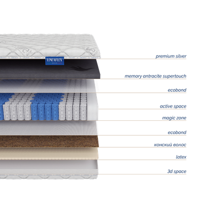 Матрас Paradiso