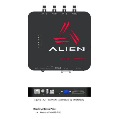 UHF RFID СТАЦИОНАРНЫЙ СЧИТЫВАТЕЛЬ  ALIEN ALR-F800-EMA-RDR-KIT