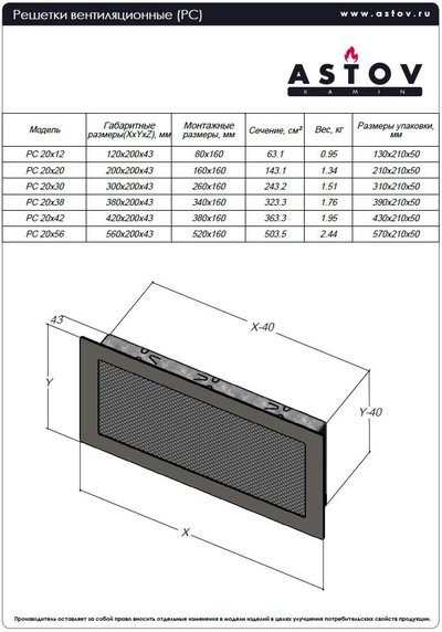 Вентиляционная решетка РС 20Х30