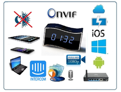 Охранная видеокамера /IP видеоняня WiFi/LAN (Часы настольные, волна)  с аккумулятором с DVR, Full HD (Camwf)
