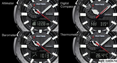 Часы Casio Pro Trek PRX-8000MT-7D
