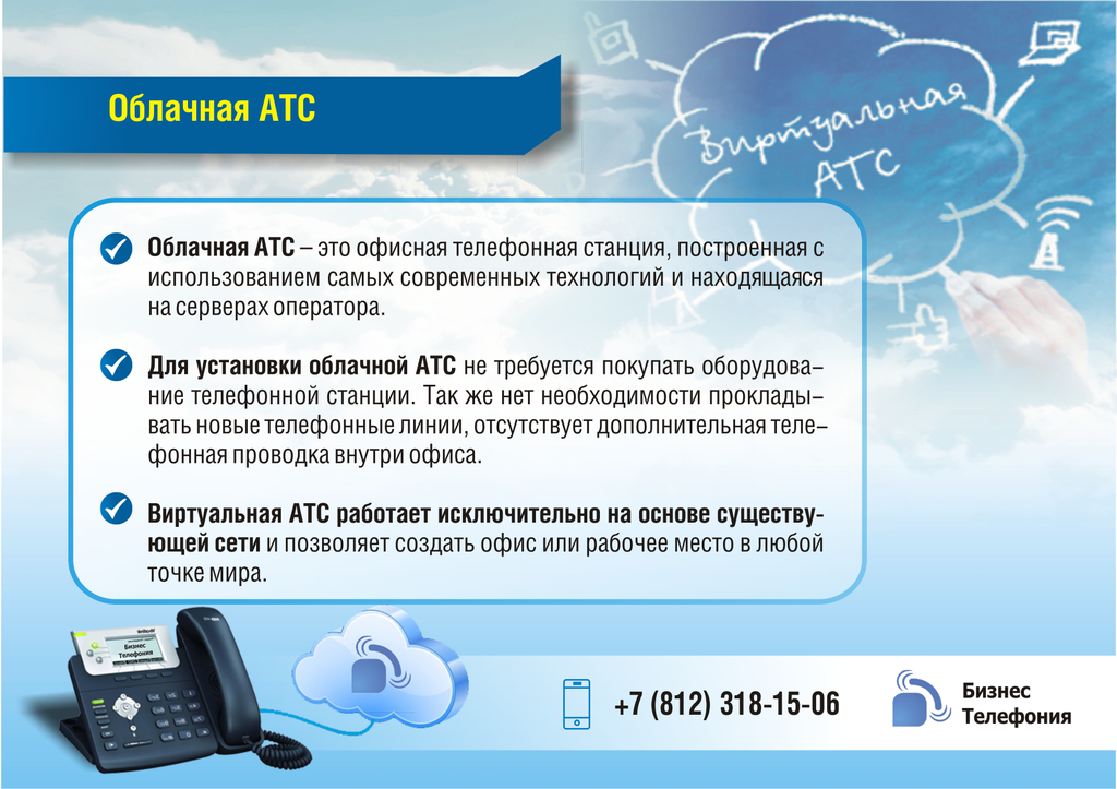 схема ip телефонии с виртуальной атс. виртуальная атс для офиса. ватс виртуальная атс. виртуальная атс для офиса. автоматическая телефонная станция виртуальная.