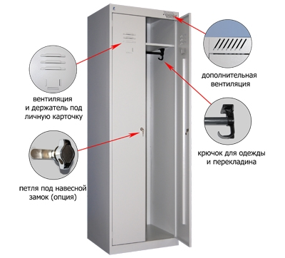 Шкаф ШРК-22-800