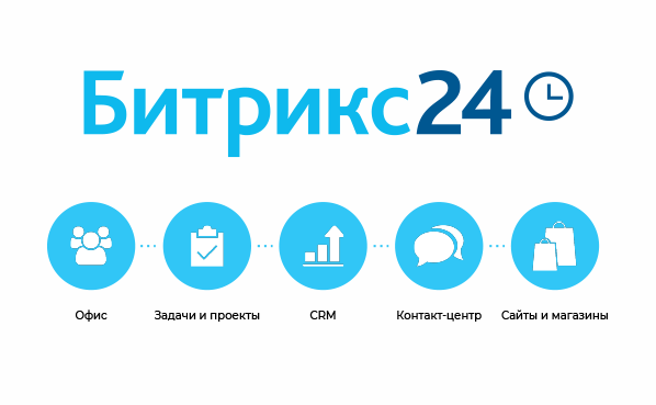 Сайт, создать сайт, создание сайтов, сайт СПб, создать сайт СПб, продвинуть сайт СПб.