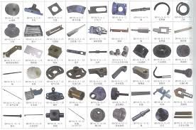 Purlux Folding Machine Parts